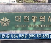 대전시민 76.5% “민선 8기 전반기 시정 추진에 호감”