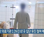 부산 의료기관 3.3%인 87곳 집단 휴진 참여 예상