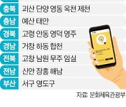 '디지털 관광주민증'으로 부산행 KTX 35% 할인