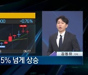 잘못 나간 리포트…"목표가 40% 상향 아냐" [백브리핑]