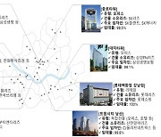 개발 단계 리츠 규제 확 푼다