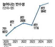 "이참에 인서울로 갈아타자"… 휴학 지방의대생 반수 몰린다