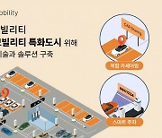 휴맥스모빌리티-성남시, MOU 체결…모빌리티 특화도시 구축