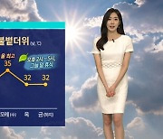 [날씨] 이번 주도 불볕더위 기승…내일 서울 낮 32도