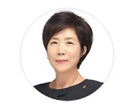 [기업성장 컨설팅] 기업 성장을 돕는 지식재산권 자본화