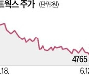 SK네트웍스 사업 분할…자동차관리·무역 분사