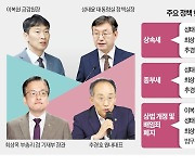 각본인가, 애드리브인가…헷갈리는 '여권 소통 문법'