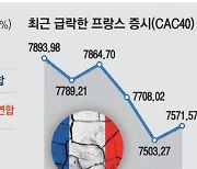 극우-극좌 포퓰리즘 남발에 … 佛 CEO들 "사업 못하겠다"