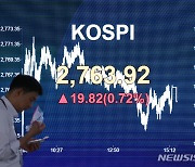 코스피, 0.72% 상승…2년4개월만 최고가[마감시황](종합)