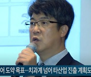 하스 "글로벌 탑티어 도약 목표...치과계 넘어 타산업 진출 계획도"