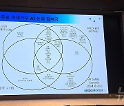 고상원 KISDI 연구위원 "AI 국제 규제 주도권 경쟁…민주주의 대 권위주의"