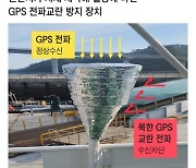 北 GPS 교란 막을 무기...2만원 ‘알루미늄 테이프’로 안테나 덮는다