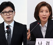 한동훈, 전대 출마때 ‘채 상병 특검’ 입장 밝힐듯…나경원 “계파정치 결별”