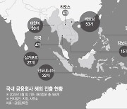 금융사 해외진출 돕는다… 당국 수장들 현지 ‘영업맨’ 변신 [도약의 마지막 기회를 잡아라]