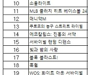 [차트-모바일]"프리렌 컬래버로 인기 유지 중인 그랑사가 키우기"