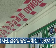 부안 지진, 일주일 동안 피해 신고 930여 건