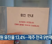 병·의원 휴진율 13.4%…제주 전국 9번째