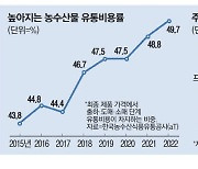 "농산물 수입·유통구조 개선…물가 잡을것"