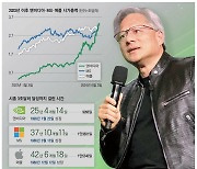 '젠슨황 주연, AI 조연'… 식당 구석서 창업해 황제기업 우뚝