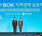 2024년 BOK 지역경제 심포지엄