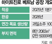 소주에 취한 동남아···하이트진로 베트남서 年 100만상자 생산