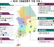 대전 ‘방산’ 부산 ‘금융’ 제주 ‘우주항공’…8개 시·도에 40.5조 투자