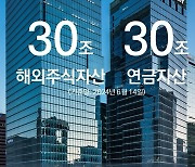 "갓비디아 달리더니"…미래에셋증권, 해외주식 투자자산 30조 돌파