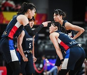 2026 FIBA 여자농구 월드컵 사전 예선 대비, 최종 12인 선발