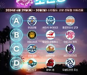 WKBL, 2024 3x3 트리플잼 조 편성 및 경기 일정 확정