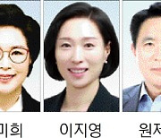 “인구감소 대응 강원형 메가시티 등 행정구역 개편 필요”