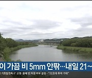 울산 밤 사이 가끔 비 5mm 안팎…내일 21~26도