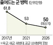 우크라 자폭드론 매일 300대 출격…러 전차 2900대 파괴