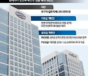 현대차, 사무직 직무성과급 도입 추진…"호봉제론 미래 대응 못해"