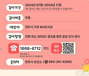 'AI로 치매 확인 손쉽게'…전주시, 서비스 7월부터 제공