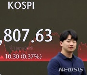 코스피 2,800선 돌파