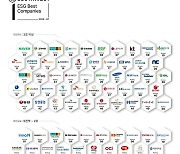 서스틴베스트, 국내 ESG 우수 100대 기업 선정