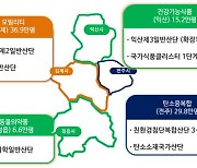 전북 정부 기회발전특구로 지정 88만 평…"기업 투자 물꼬 기대"