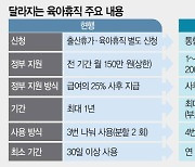 ‘육아휴직 막지 마세요’···출산 결원 땐 ‘제조업 파견’까지 가능