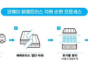 "눈에 띄네"…코웨이 ‘ESG 환경 경영’ 행보