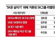 뜨거운 감자 된 SK온…인적 쇄신 착수