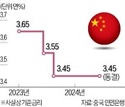 "아직 인하할 때 아니다"…中·英 기준금리 또 동결