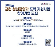 금천구, 유망 청년창업기업에 사업 자금 2000만원 지원