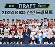 KBO, 2025 프로야구 신인 드래프트 참가 신청 접수 시작