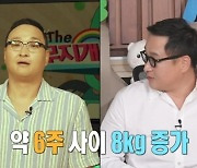 ‘나혼산’ 구성환, 6주 만에 8kg 증가... “최근 1일 1식 중”