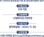 금천구, 유망 청년창업기업 5개 사에 사업화 자금 2천만 원씩 지원