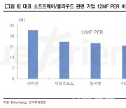 엔비디아·구글 고객사로 둔 오라클, 밸류 매력 커진다