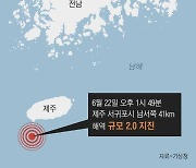 제주 서귀포 인근 해역 규모 2.0 지진