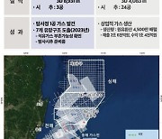 포스코인터내셔널, 동해 가스전 잭팟..목표주가 6.8만→7.6만-대신