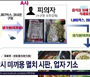 낚시 미끼용 멸치 시판, 업자 기소