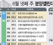 '순천그랜드파크자이' 등 4691가구 분양예정[분양캘린더]